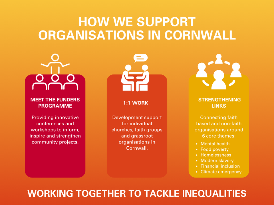 How we support organisations 1